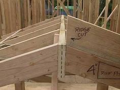 build your own trusses calculator